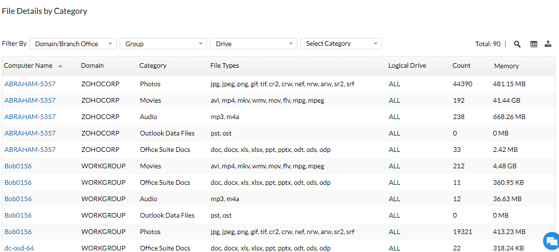 endpoint-central-data-classification